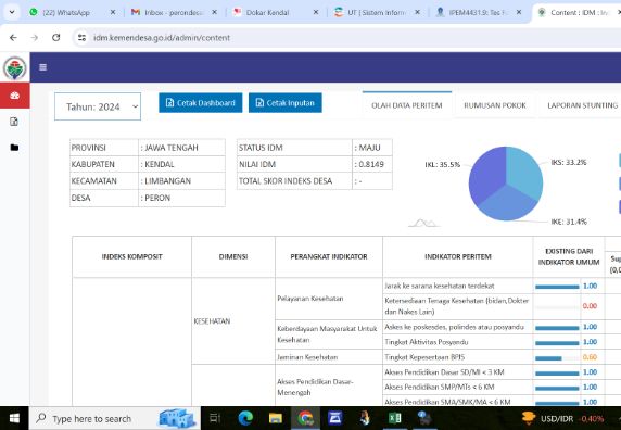 Upload Berita Acara Input Indeks Desa Membangun TA 2024